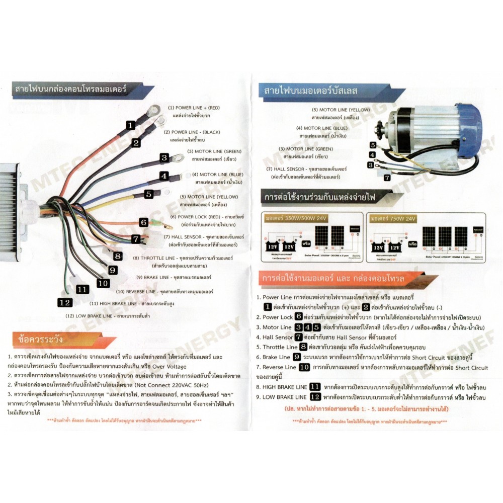 มอเตอร์บัสเลส เกียร์ 350W 24V BLDC (พร้อมกล่องคอนโทรล)